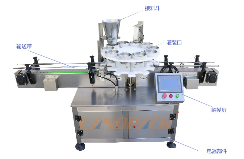 轉(zhuǎn)盤式顆粒灌裝機(jī)