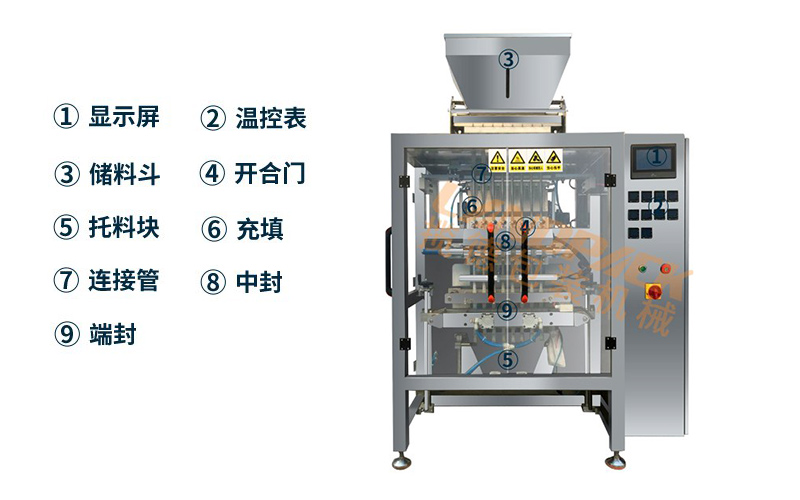 中藥粉末包裝機(jī)